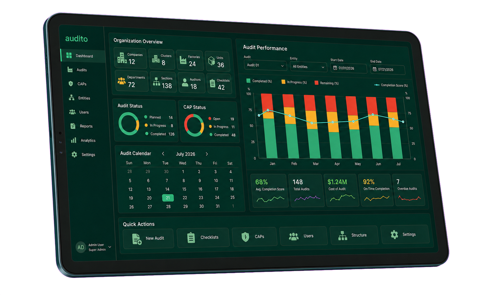 Features Overview